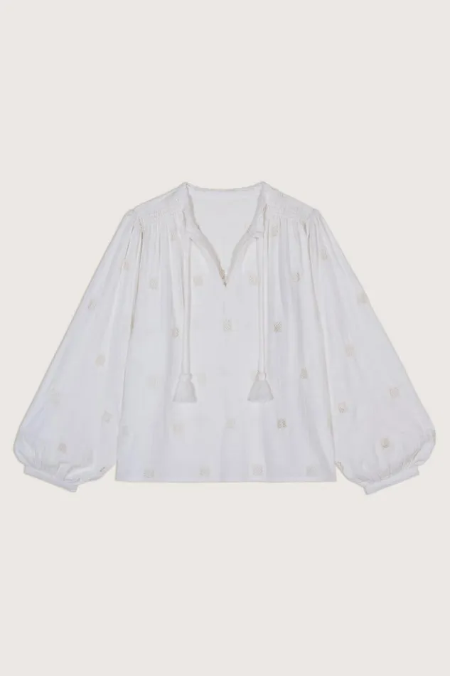 RavelOpenwork Blouse Clothing Baandsh Tops and Shirts