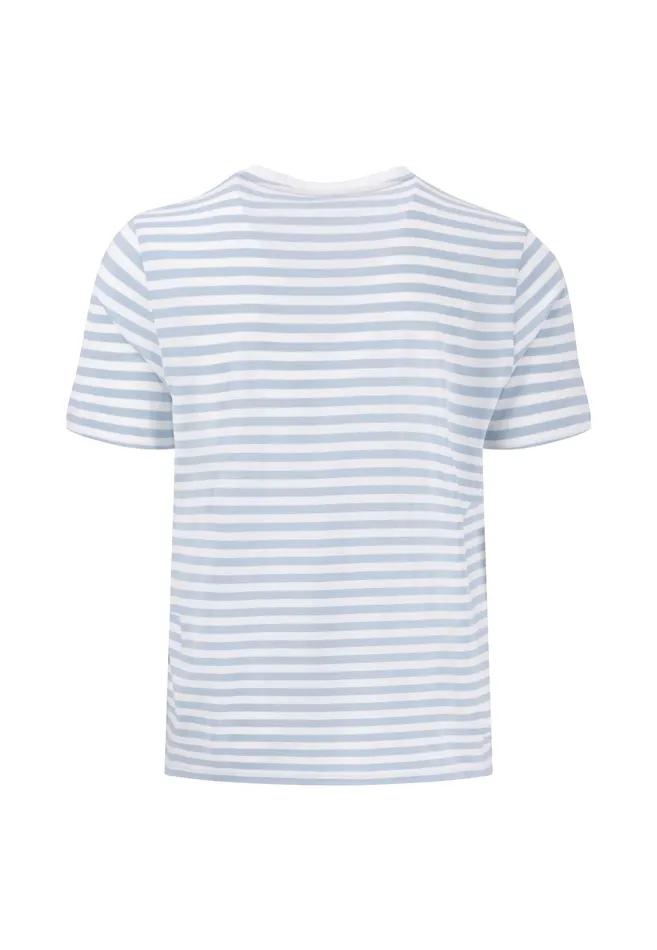 Tshirts Men FYNCHHATTON Tshirt In Strip Look And Logodail Summer Breezenavyturf Green
