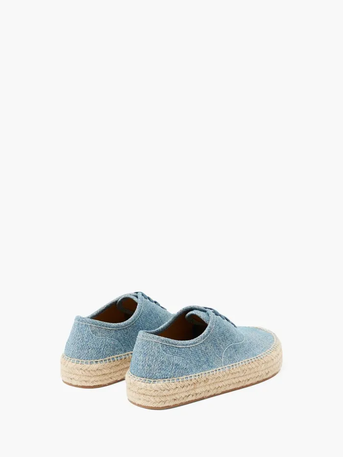 Women Flats JW Anderson SUEDE LACEFRONT PLATFORM ESPADRILLES Blue Women Flats JW Anderson SUEDE LACEFRONT PLATFORM ESPADRILLES Blue