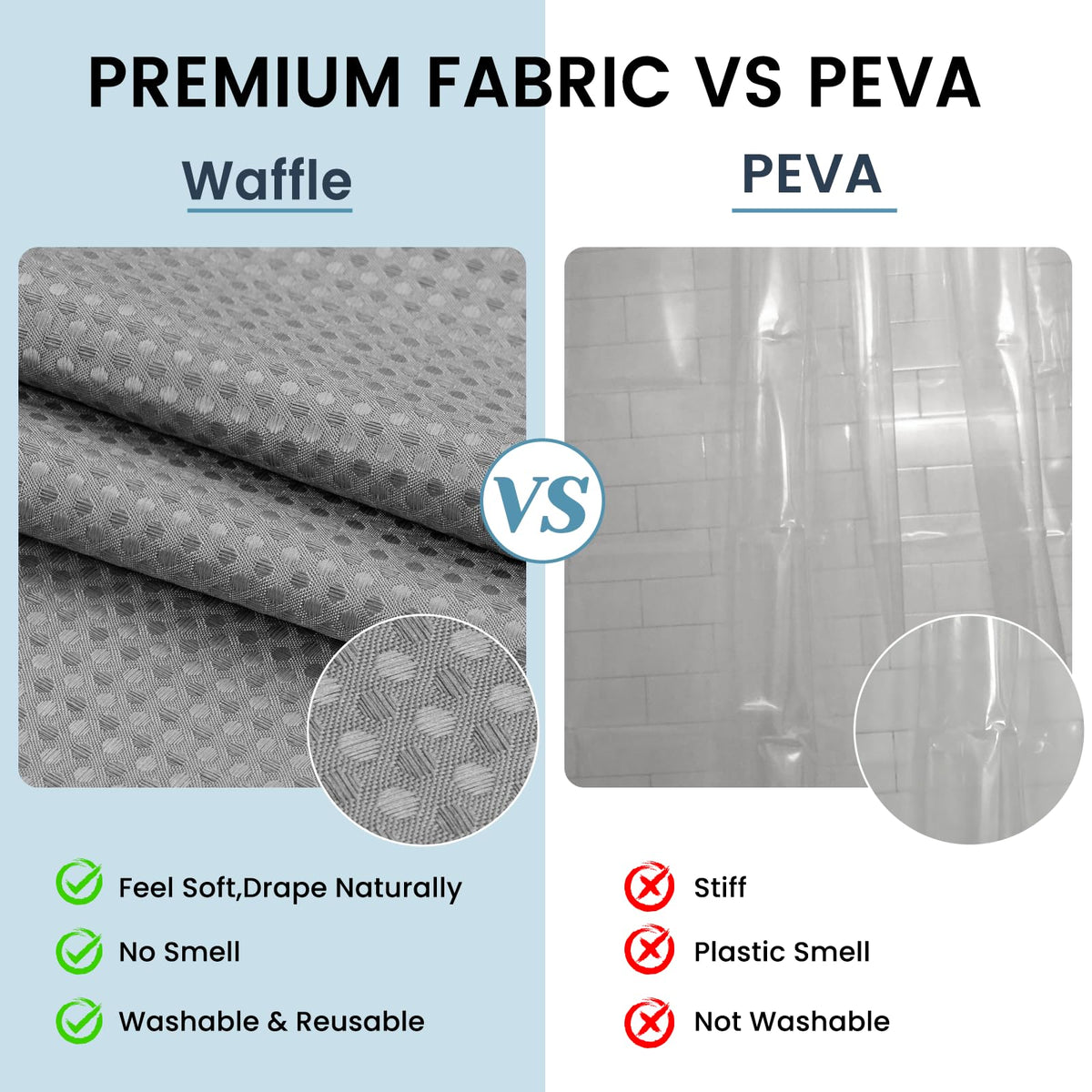 Washable Waffle Weave Shower Curtain with Snap-In Liner, Waterproof Double Layer Bathroom Curtain 71 x 74 Inch