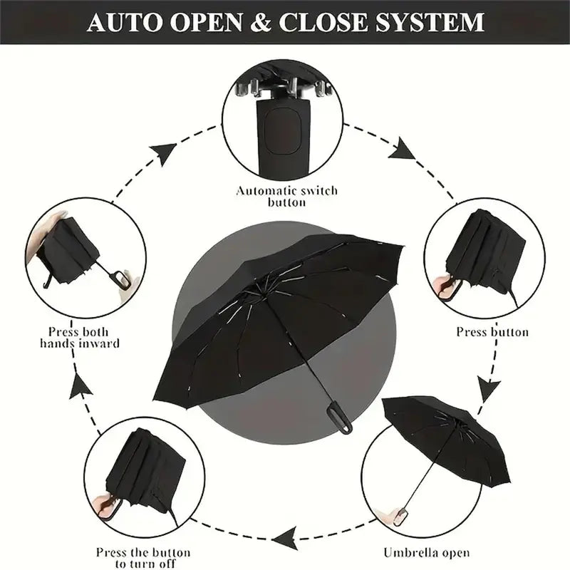 Automatic Folding Umbrella, Windproof & Waterproof Portable Rain Umbrella with Wrist Strap for Men & Women